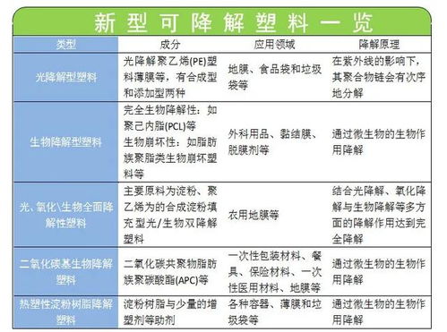 明年起,它將被禁止使用 背后的殘酷真相令人驚訝