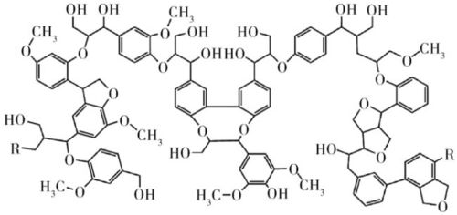 生物基可降解材料迎風(fēng)起勢 抓緊補課,看生物基阻燃劑木質(zhì)素 淀粉 纖維素 環(huán)糊精等應(yīng)用原理